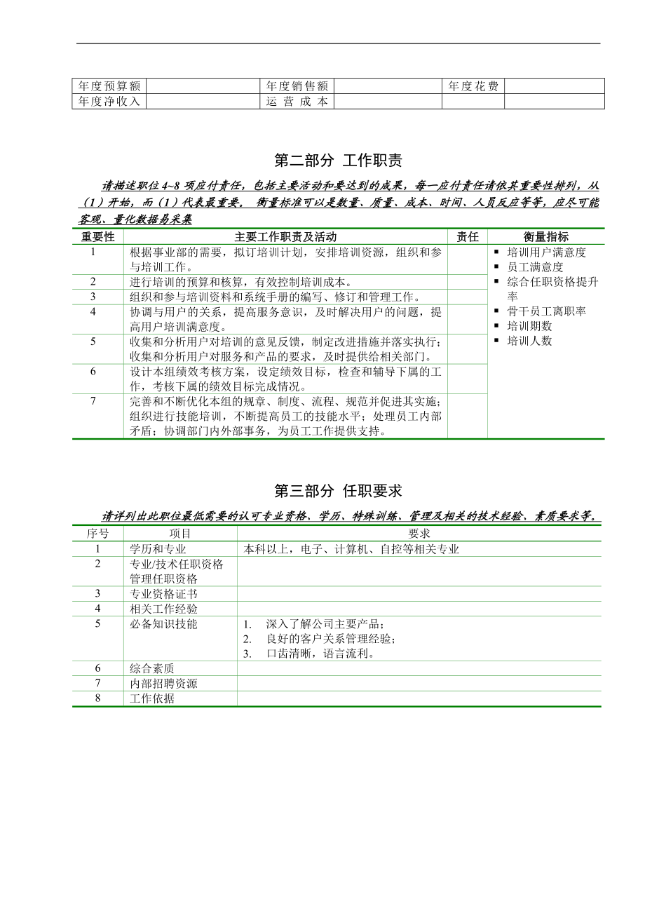 亿阳融智-和利时—7系统部培训室负责人职位说明书 (2).doc_第2页