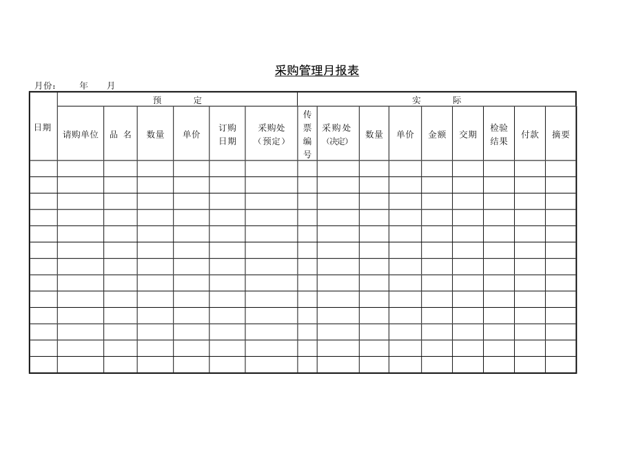 204 采购管理月报表-1页.doc_第1页