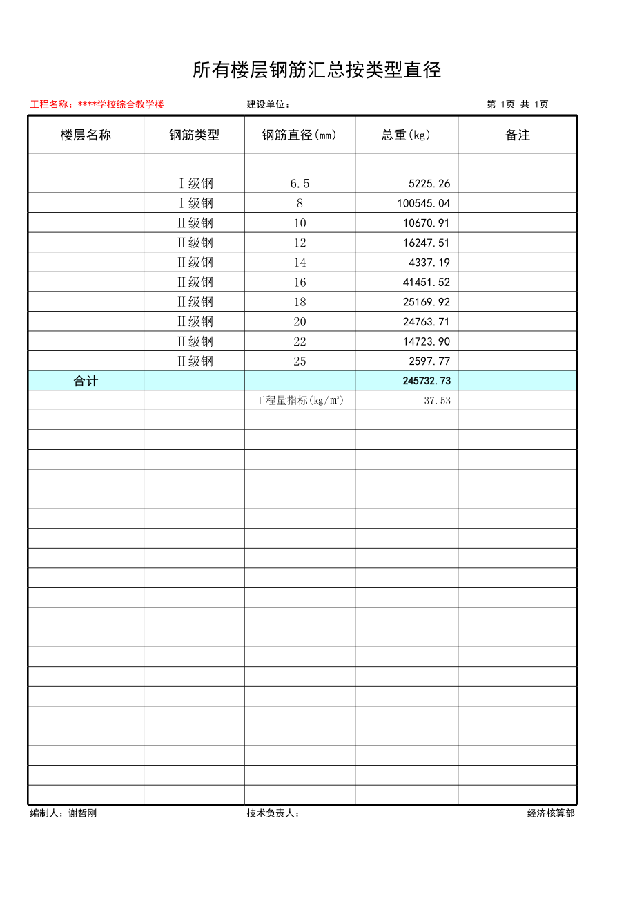 小学综合教学楼工程钢筋类型汇总表(结算版) (2).xls_第2页