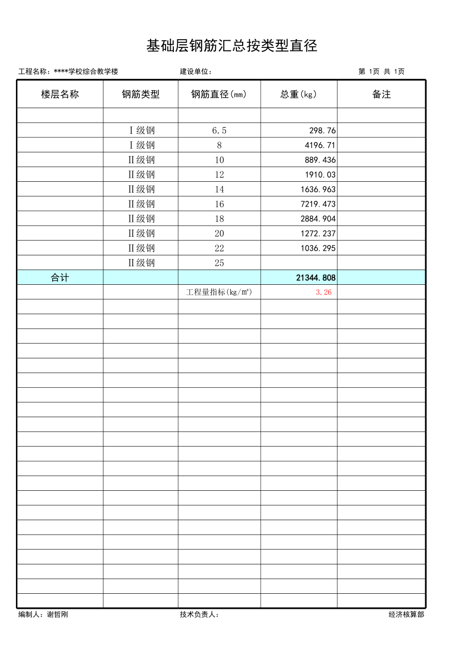小学综合教学楼工程钢筋类型汇总表(结算版) (2).xls_第3页