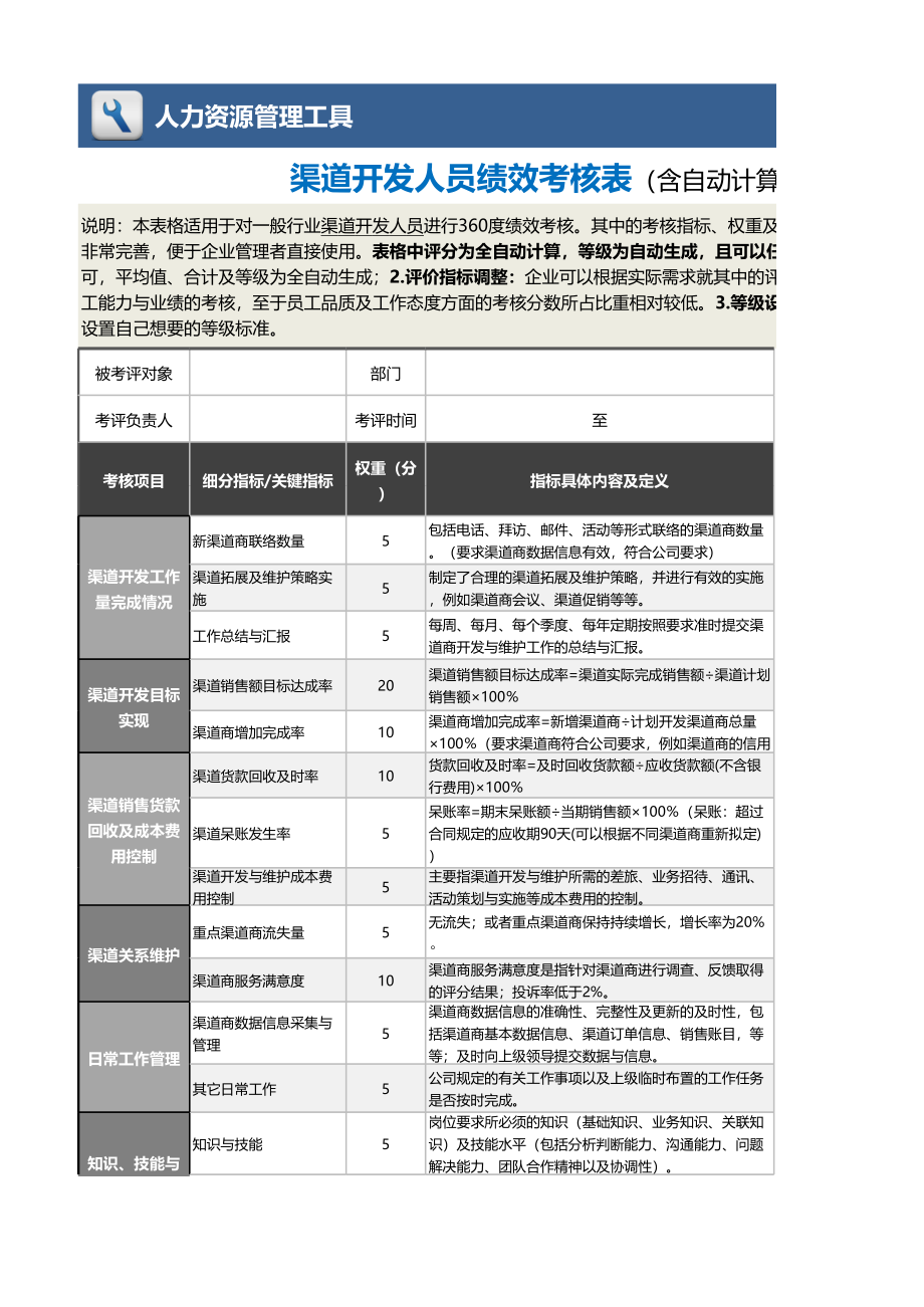 06-7-渠道开发与维护人员绩效考核表（自动计算、等级评价） (2).xlsx_第1页