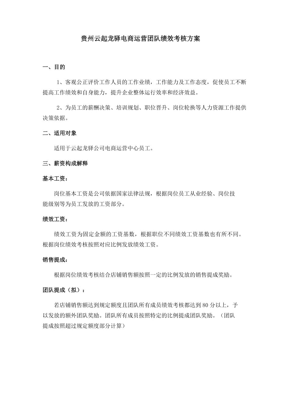 云起龙驿电商运团队营绩效考核方案.docx_第1页