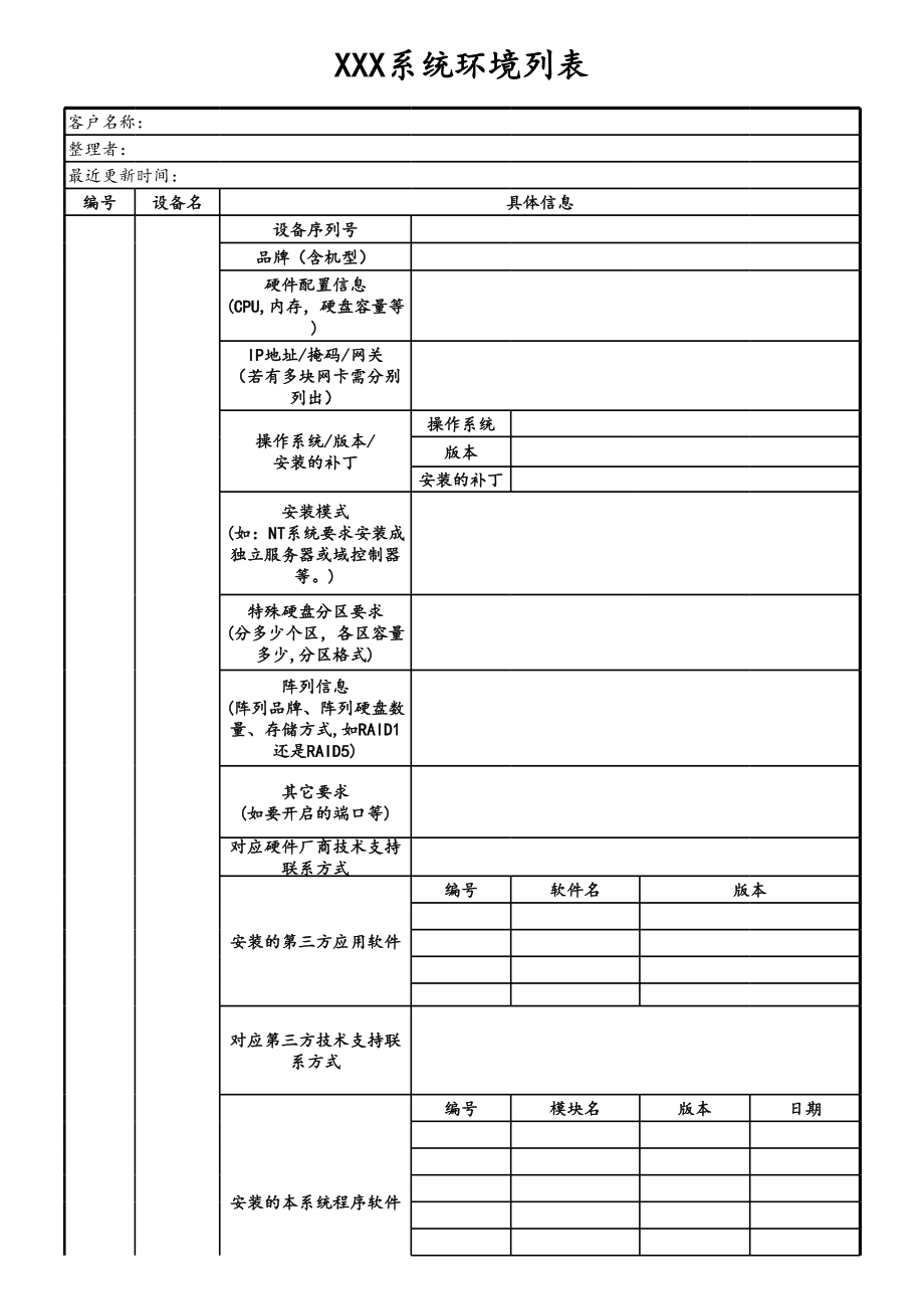 05-实施配置报告 (2).xls_第3页