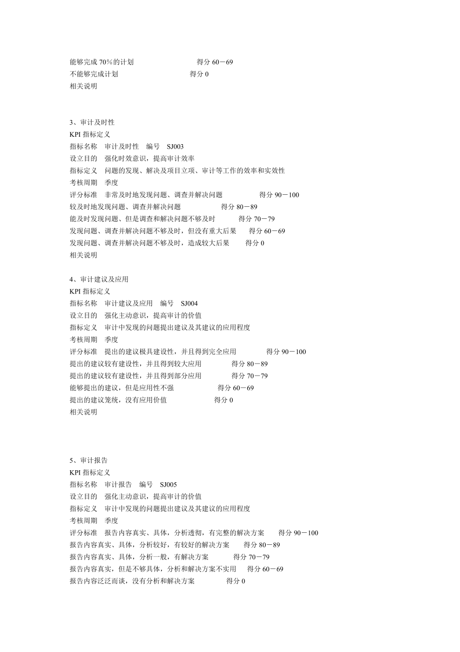 关于内审部门的KPI绩效考核设计.doc_第2页