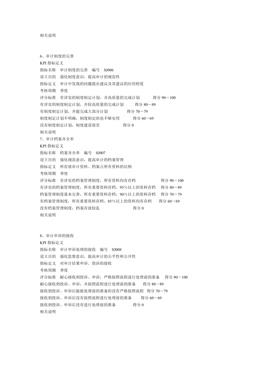 关于内审部门的KPI绩效考核设计.doc_第3页