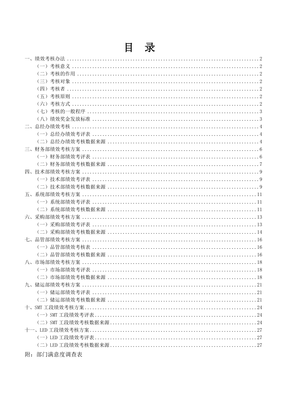 科技公司绩效考核方案终稿.doc_第2页