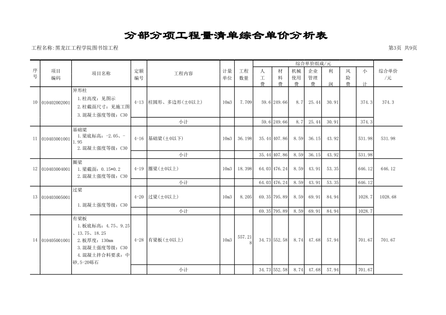 分部分项工程量清单综合单价分析表9 (2).xls_第3页