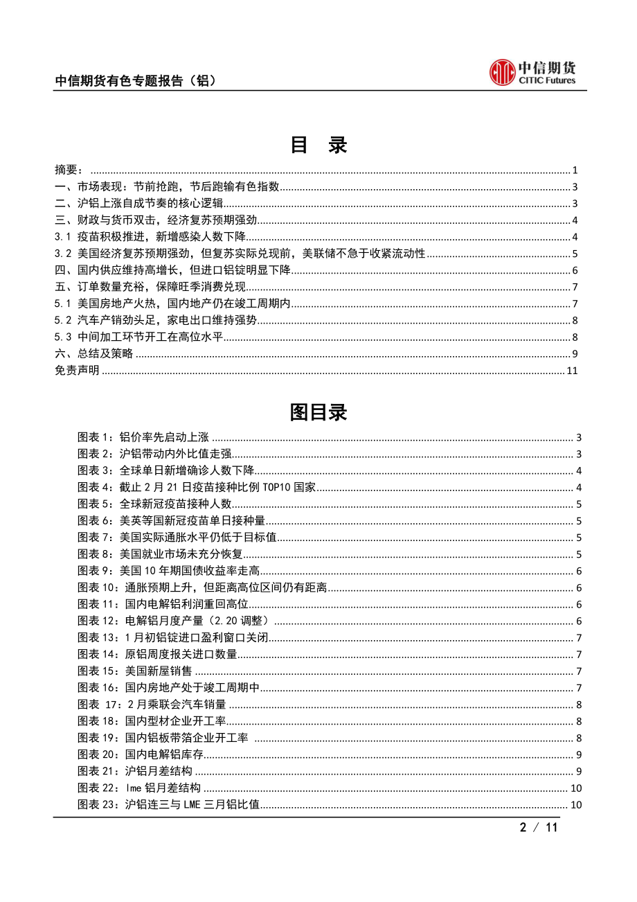 有色金属专题报告（铝）：酝酿已久铝价加速-20210225-中信期货-11页.pdf_第2页