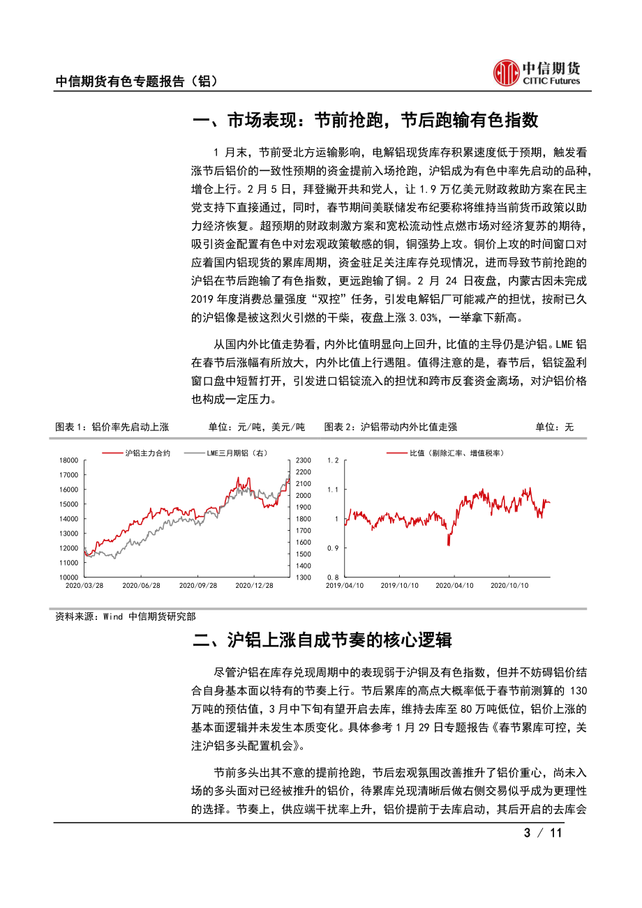 有色金属专题报告（铝）：酝酿已久铝价加速-20210225-中信期货-11页.pdf_第3页