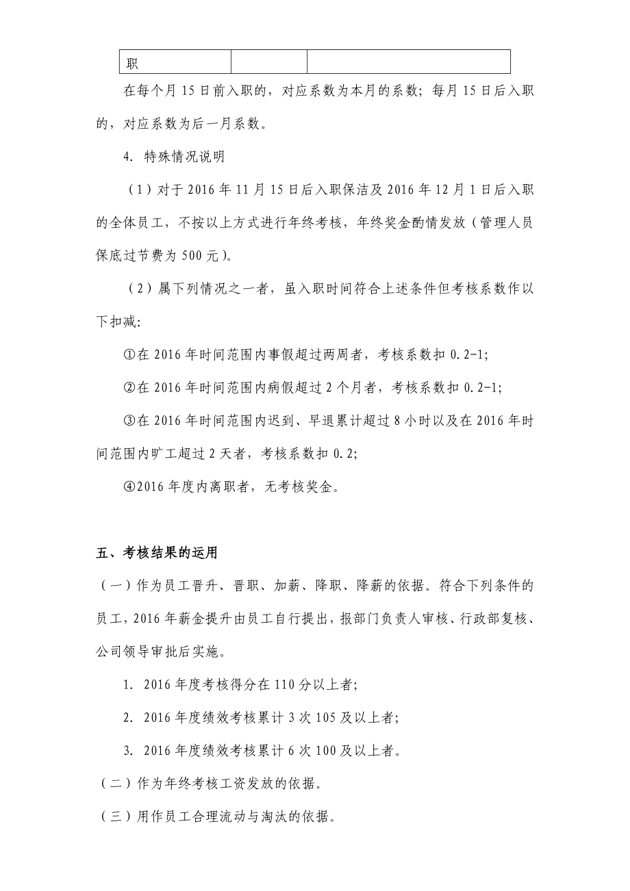 2016年终考核方案（附年终考核表） (2).doc_第3页