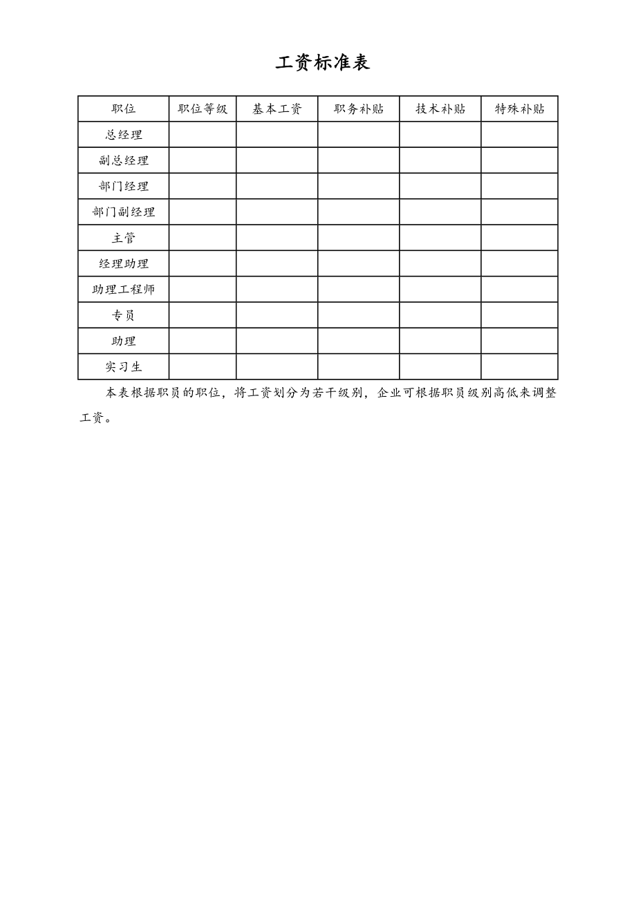 15-【通用】工资标准表.doc_第1页