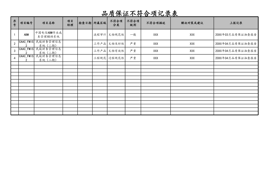 09-品质保证不符合项记录表 (2).xls_第2页