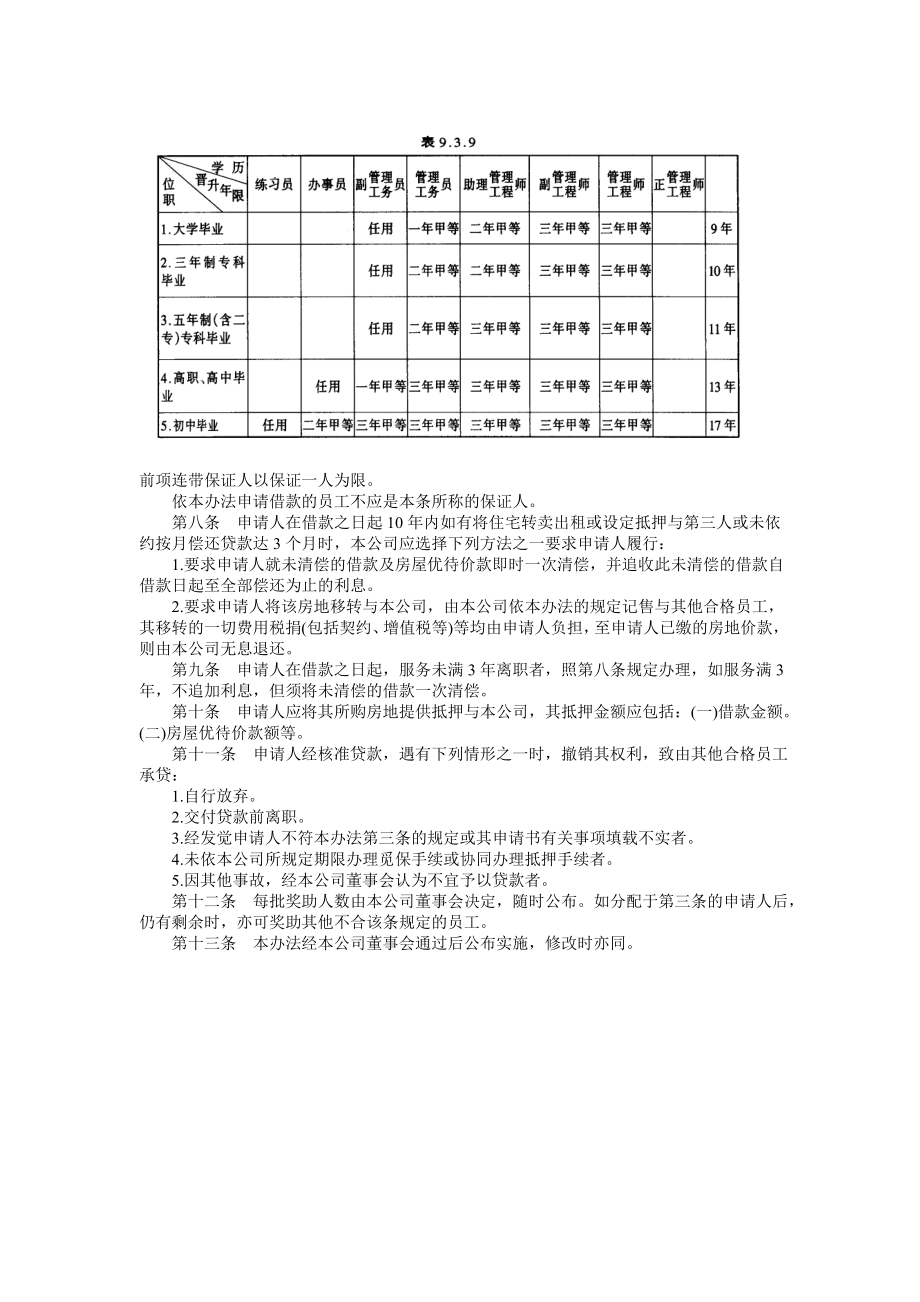 员工购置住宅奖助办法 (2).doc_第3页