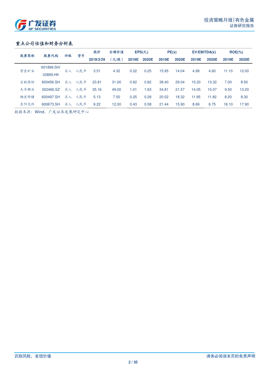 有色金属行业月度观察：工业金属外强内弱锂钴新材受益成长-20190331-广发证券-35页.pdf_第3页