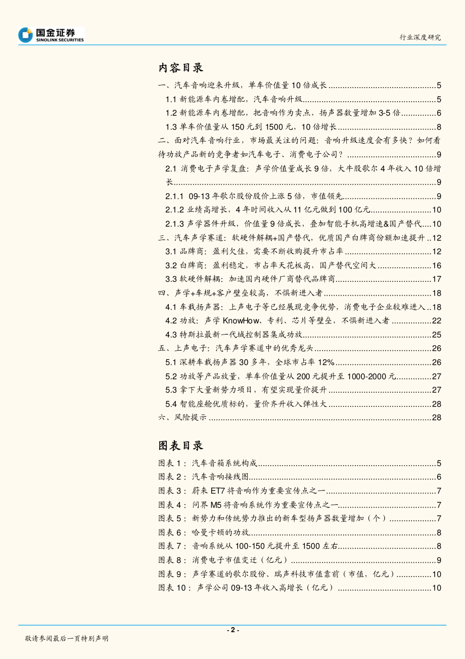 汽车零部件行业：复盘消费电子声学看好汽车声学升级和国产替代.pdf_第2页