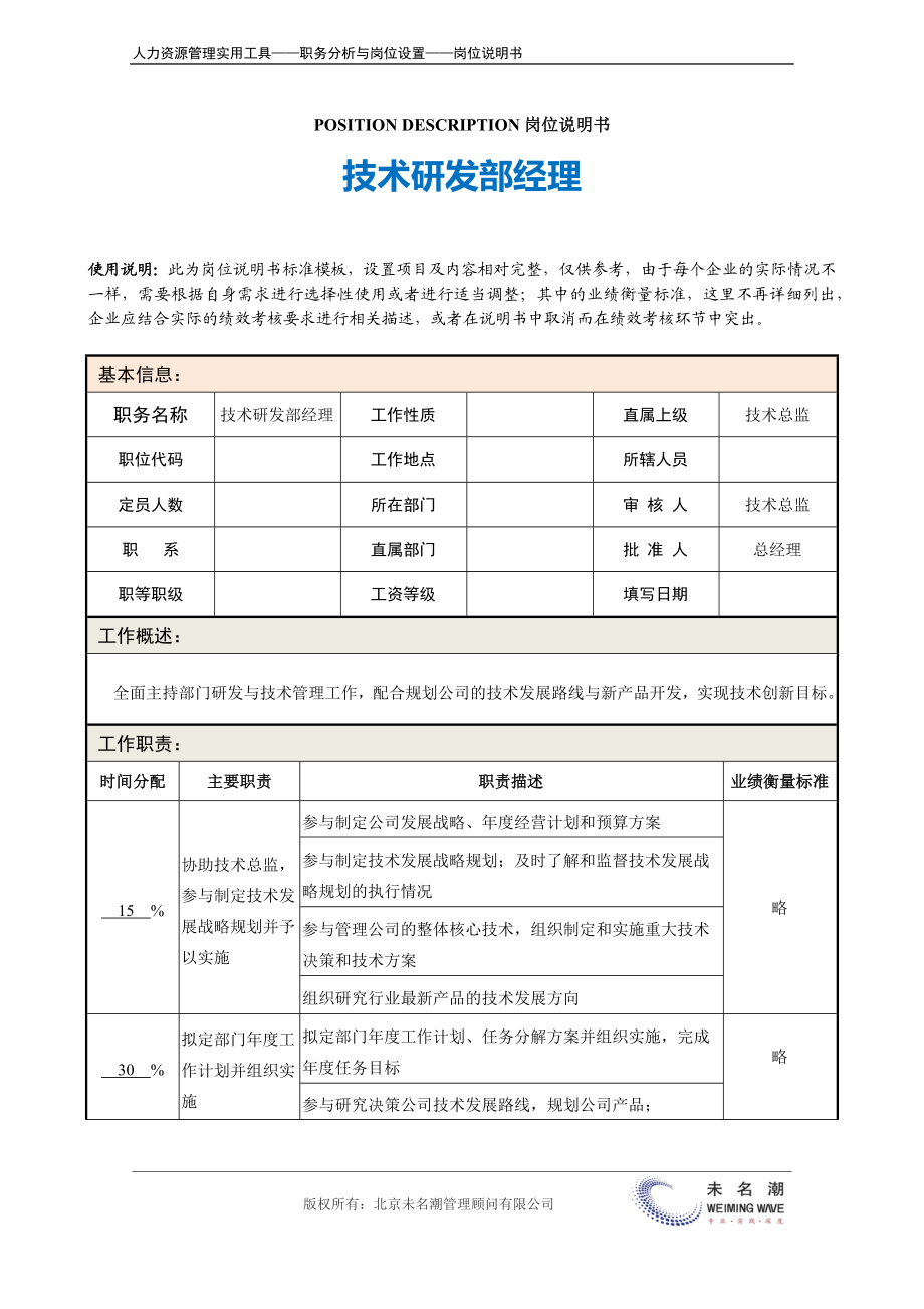 岗位说明书：技术研发部经理.docx_第2页