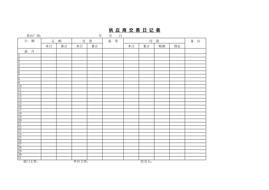 应 商 交 易 日 记 表.DOC_第1页