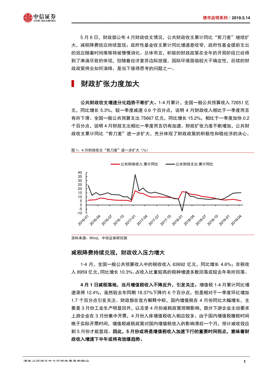 债市启明系列：减税效应逐步释放财政支出或将前高后底-20190514-中信证券-20页.pdf_第3页