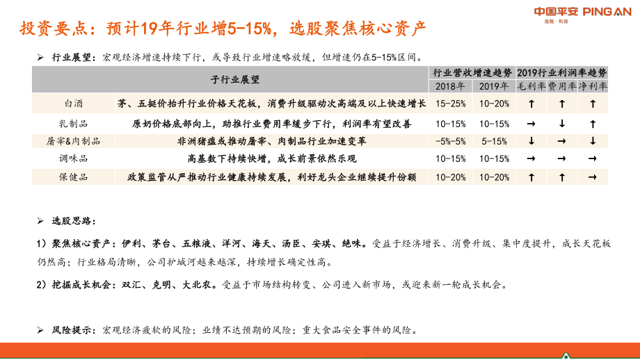 食品饮料行业2019年中期策略报告：聚焦核心资产挖掘成长机会-20190628-平安证券-44页.pdf_第3页