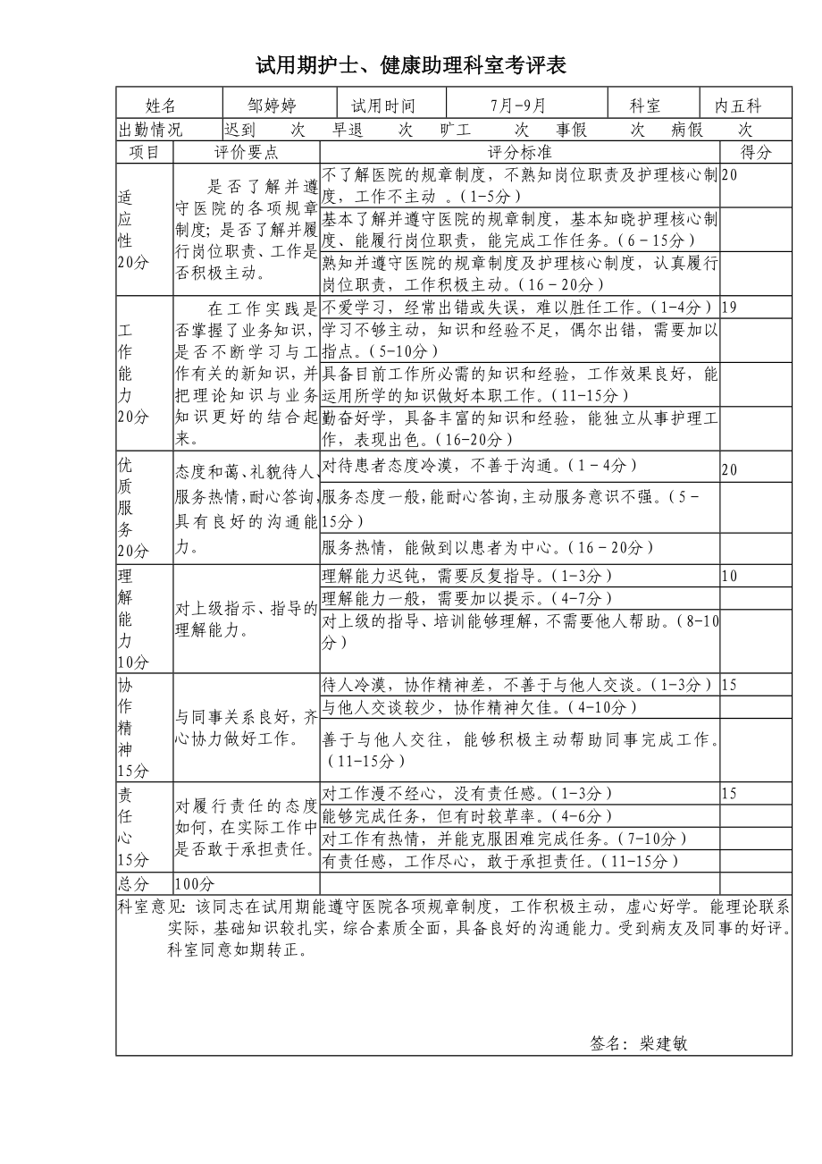 试用期护士评价.doc_第1页