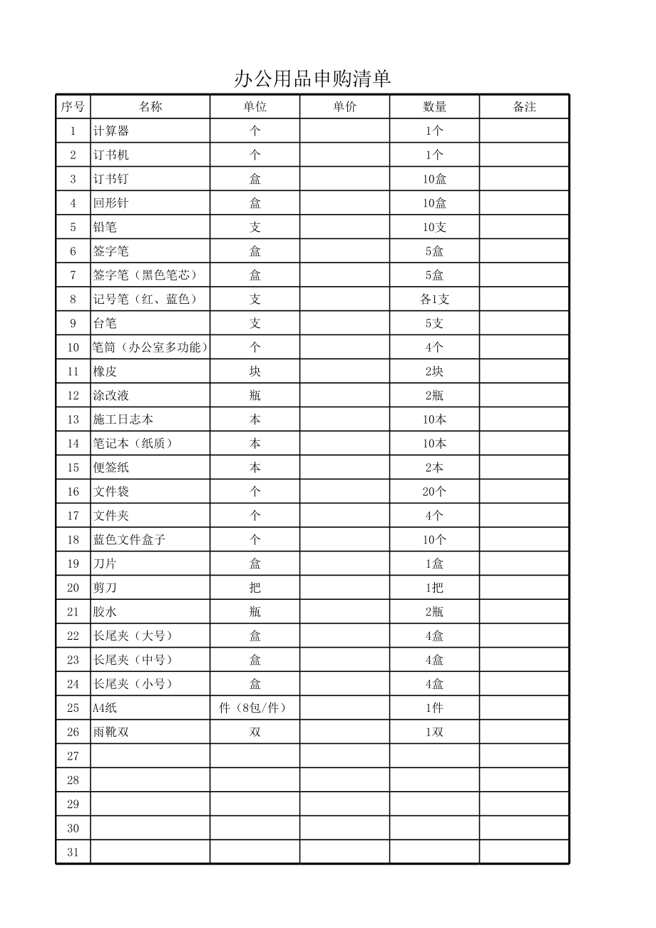 办公用品清单(办公室必备) (2).xlsx_第1页