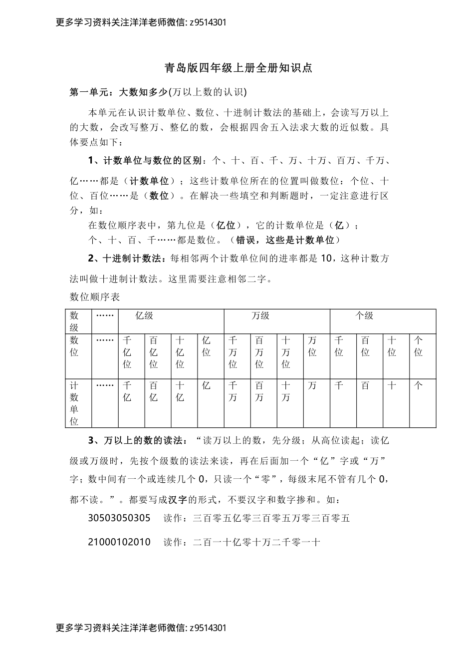 四(上）青岛版数学重点知识点预习.pdf_第1页