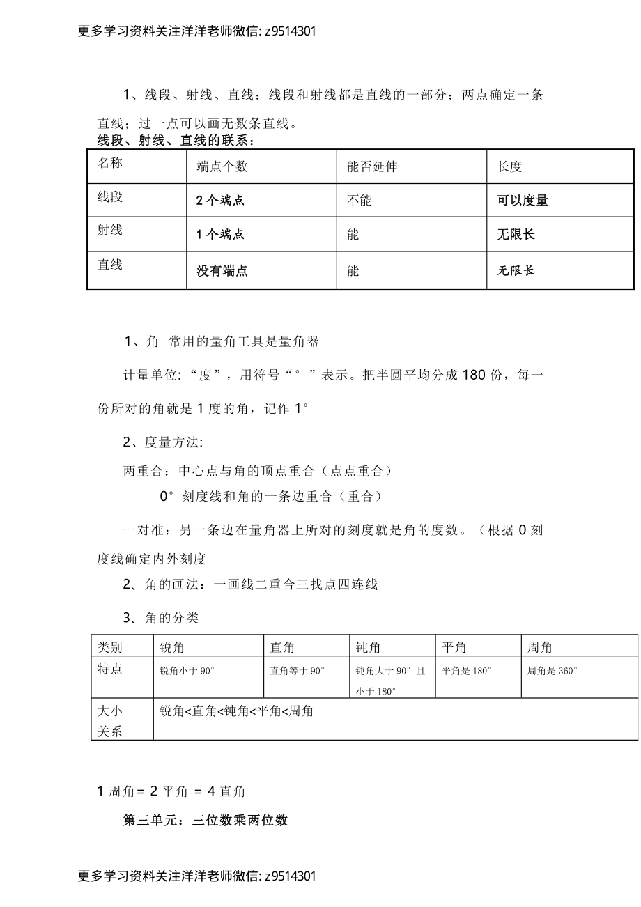 四(上）青岛版数学重点知识点预习.pdf_第3页