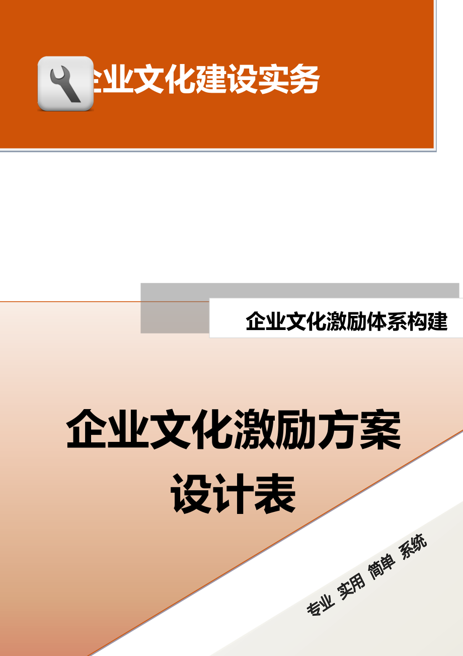 19-【激励体系构建】-企业文化激励方案设计表.docx_第1页