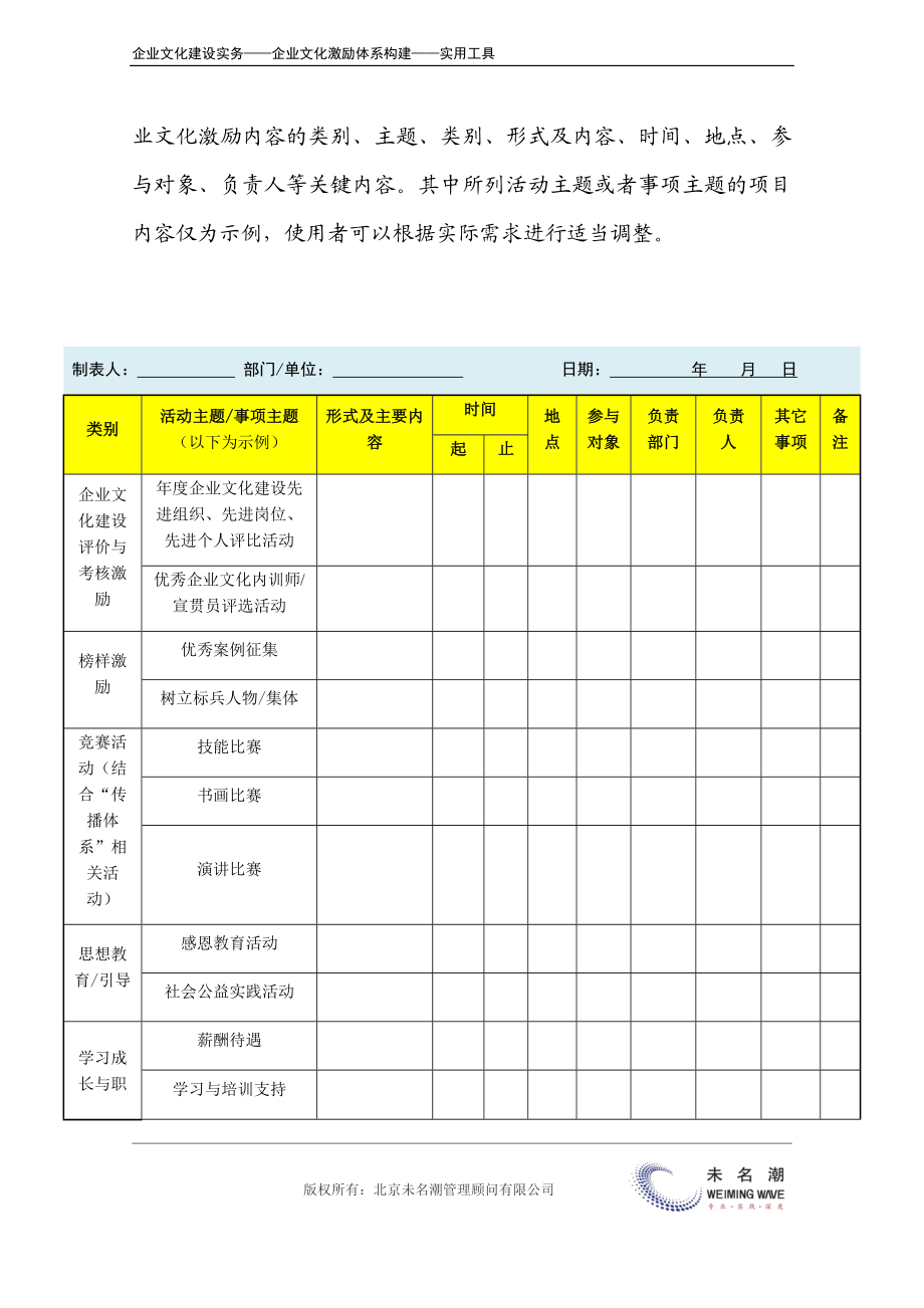 19-【激励体系构建】-企业文化激励方案设计表.docx_第3页