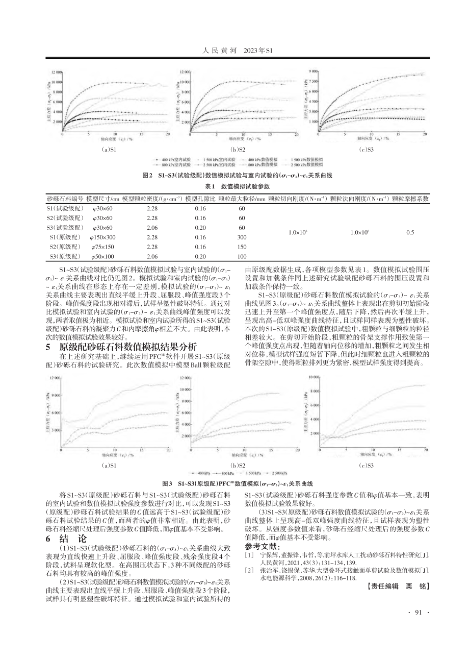 基于PFC%5E%283D%29软件的原级配砂砾石料三轴试验研究.pdf_第2页