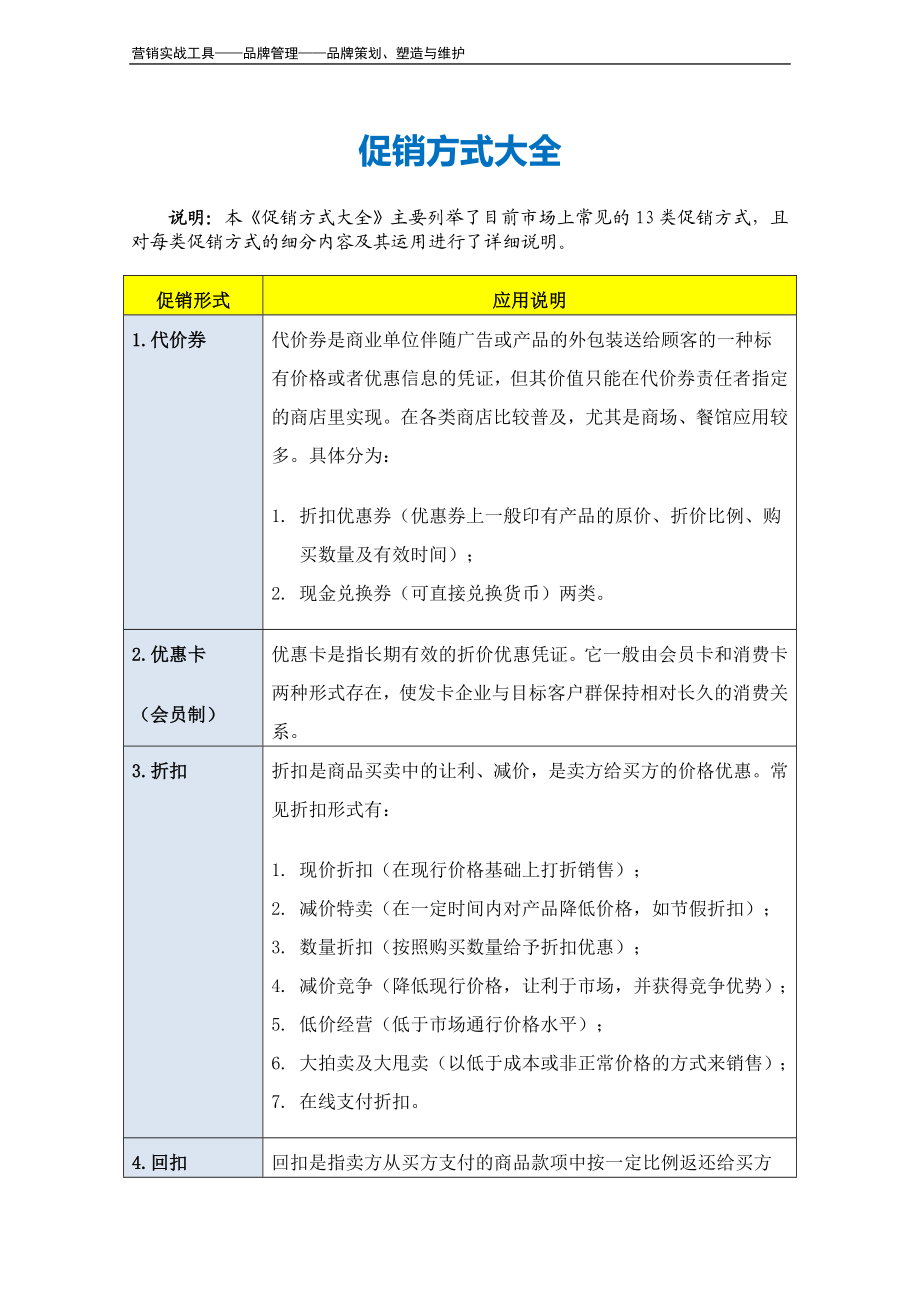 促销方式大全 (2).doc_第2页