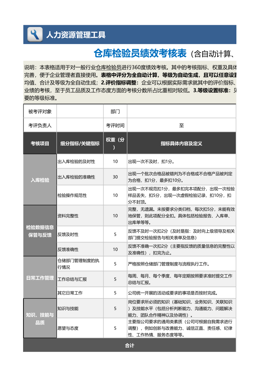 12-3-仓库检验员绩效考核表（计算评价自动灵活） (2).xlsx_第1页