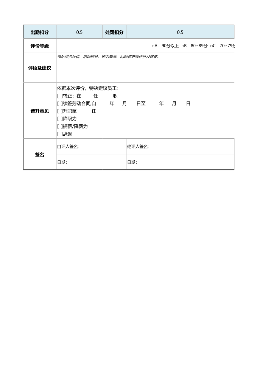 12-3-仓库检验员绩效考核表（计算评价自动灵活） (2).xlsx_第2页