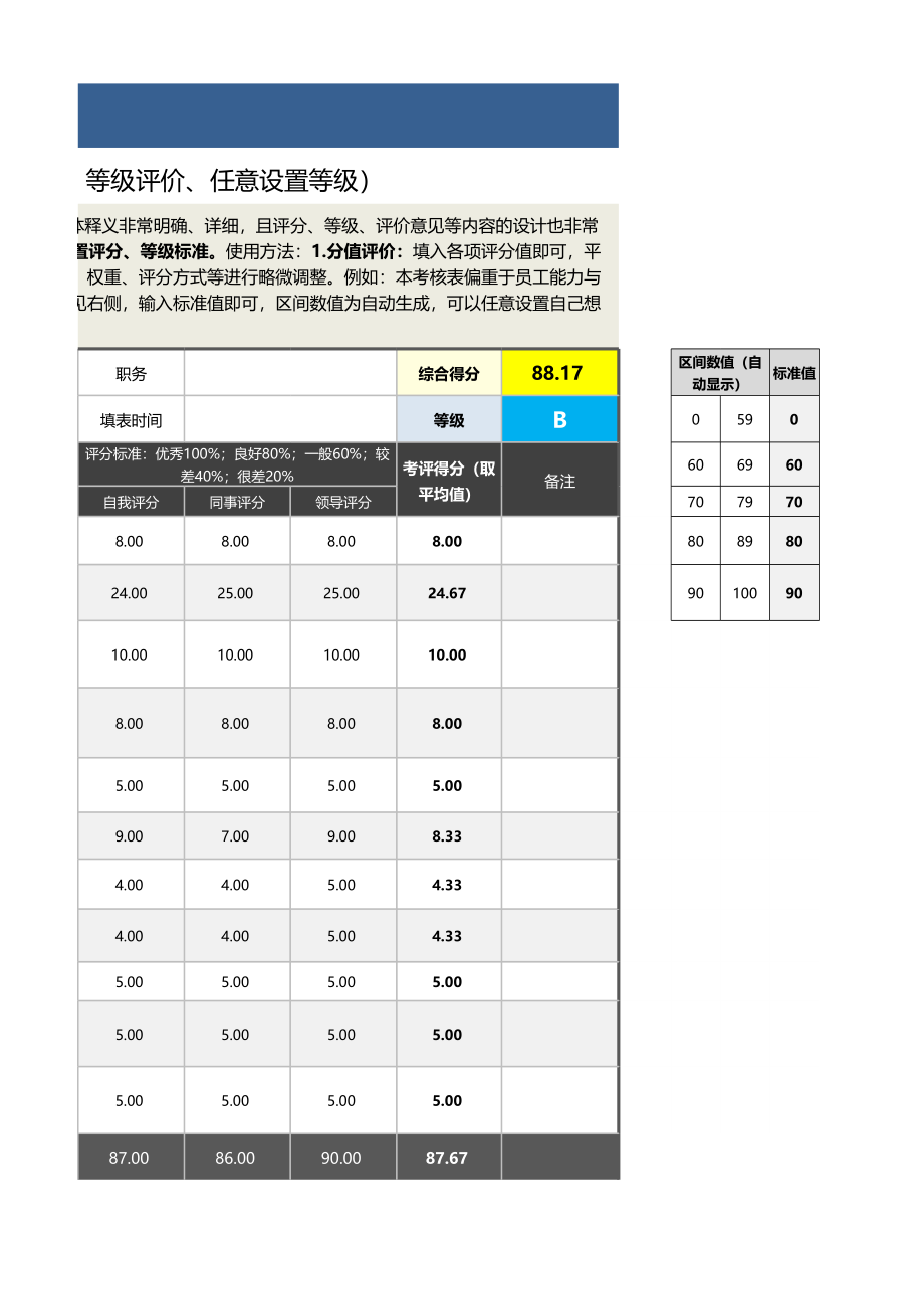 12-3-仓库检验员绩效考核表（计算评价自动灵活） (2).xlsx_第3页