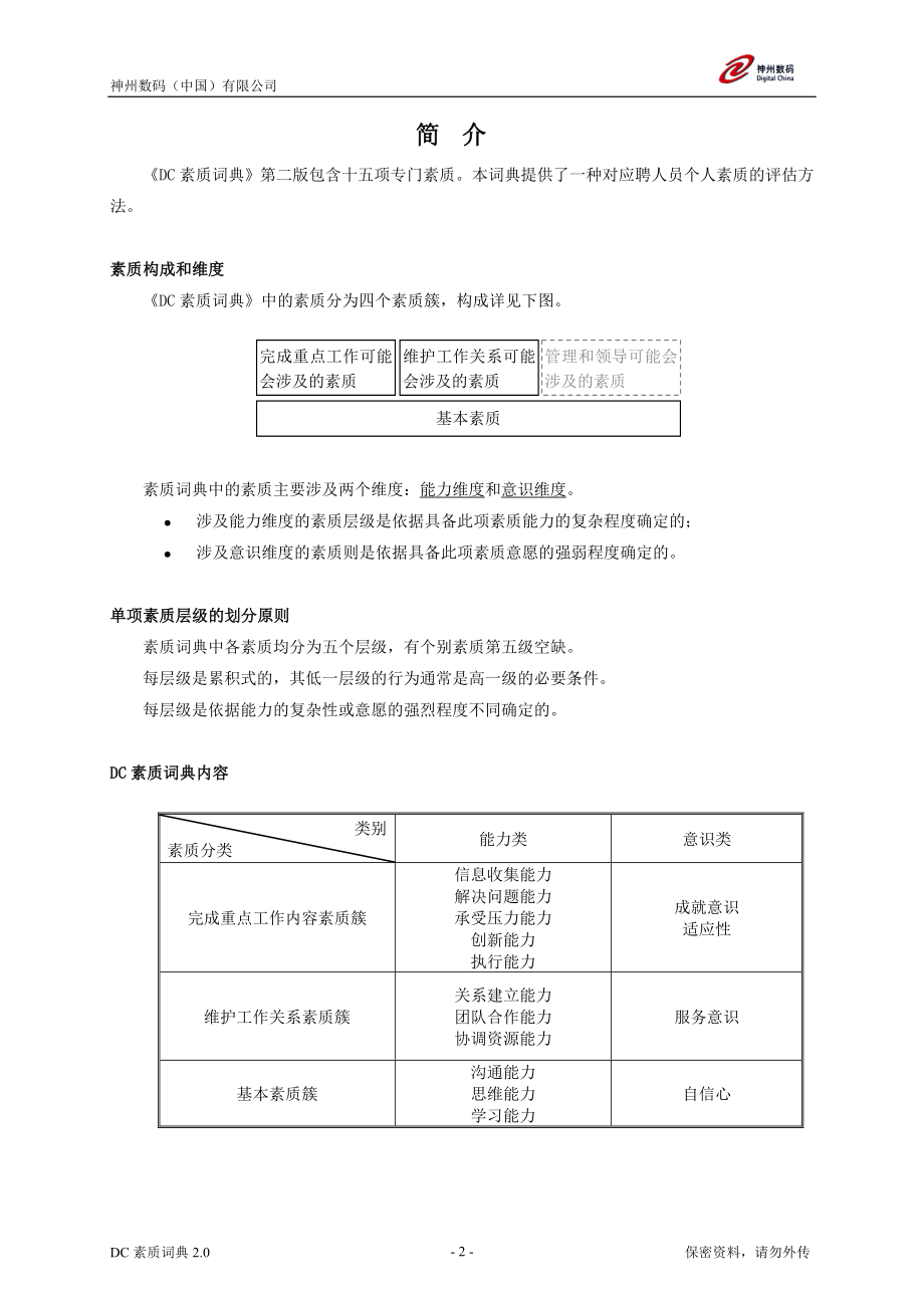 18、神州数码（中国）有限公司-素质词典-18页.doc_第2页