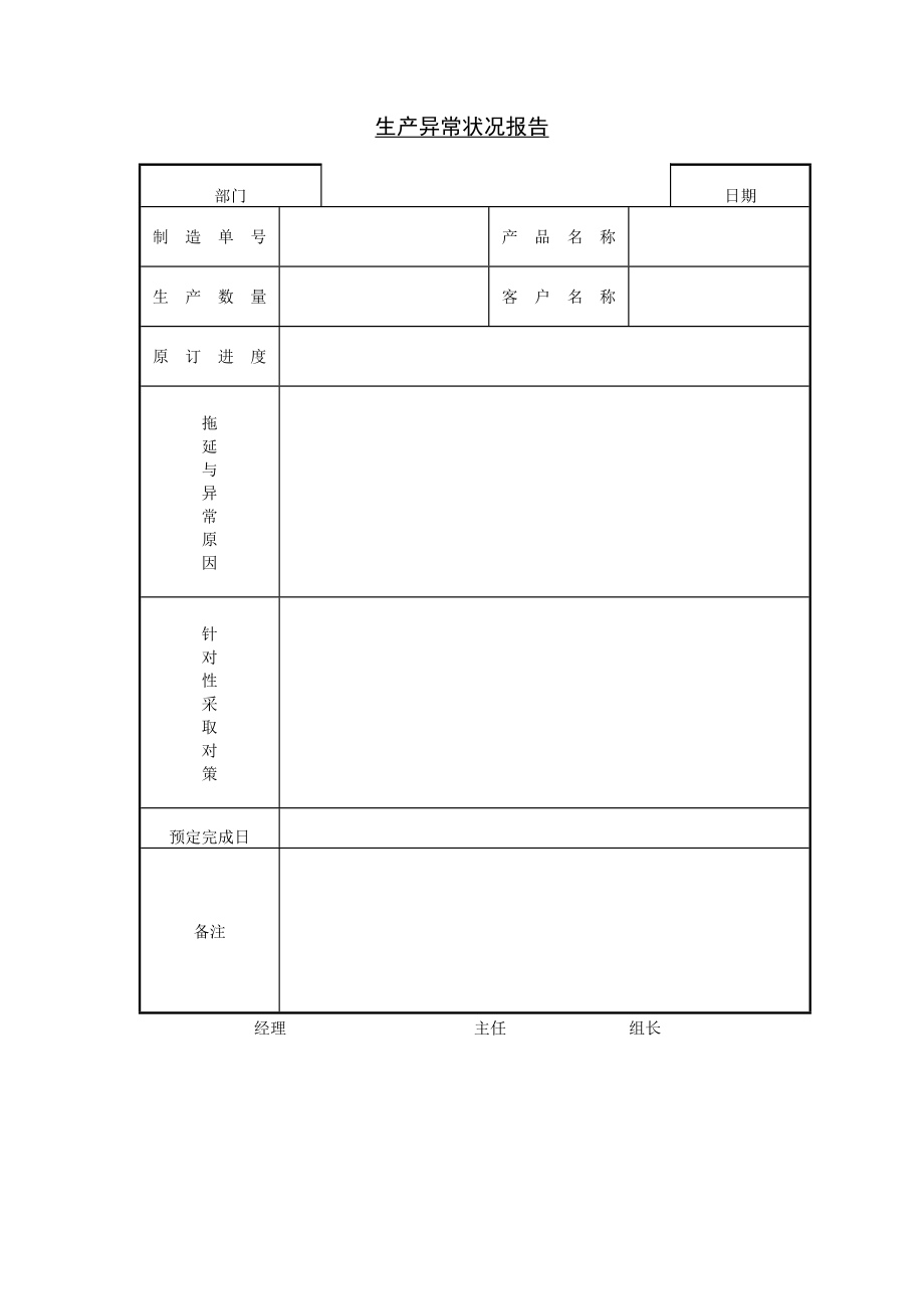 生产异常状况报告 (2).doc_第1页