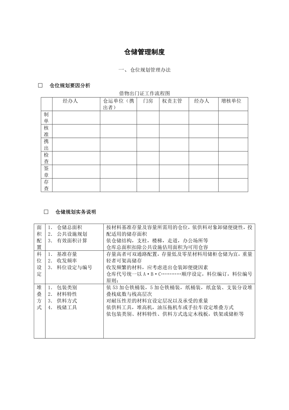 仓位规划管理办法 (2).doc_第1页