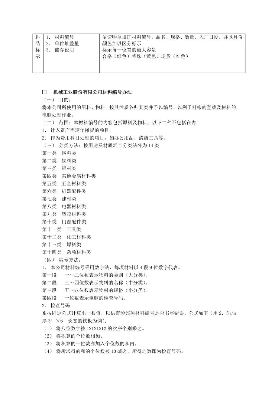 仓位规划管理办法 (2).doc_第2页