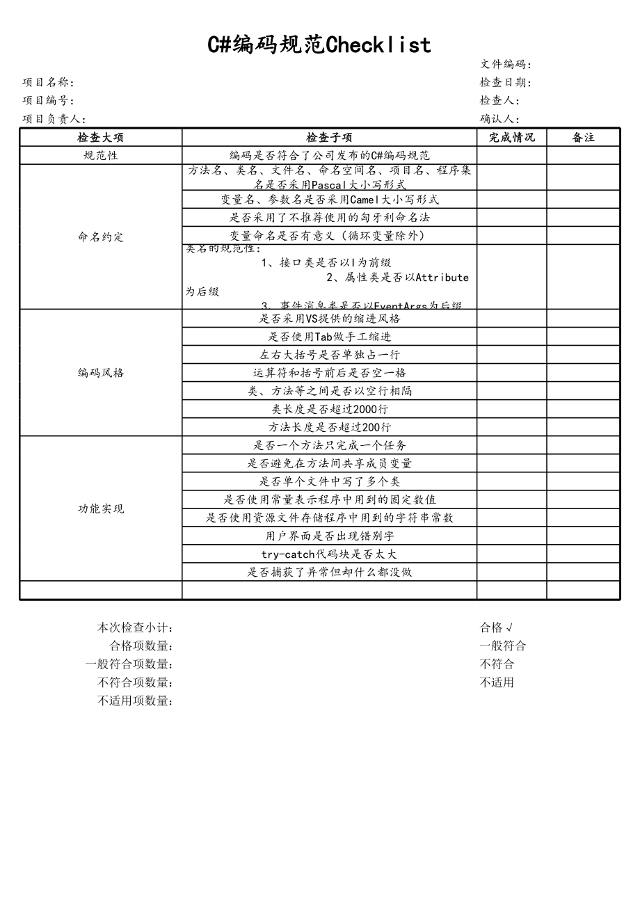 01-C# 编码规范 (2).xls_第1页