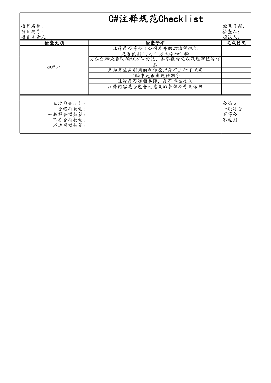 01-C# 编码规范 (2).xls_第2页