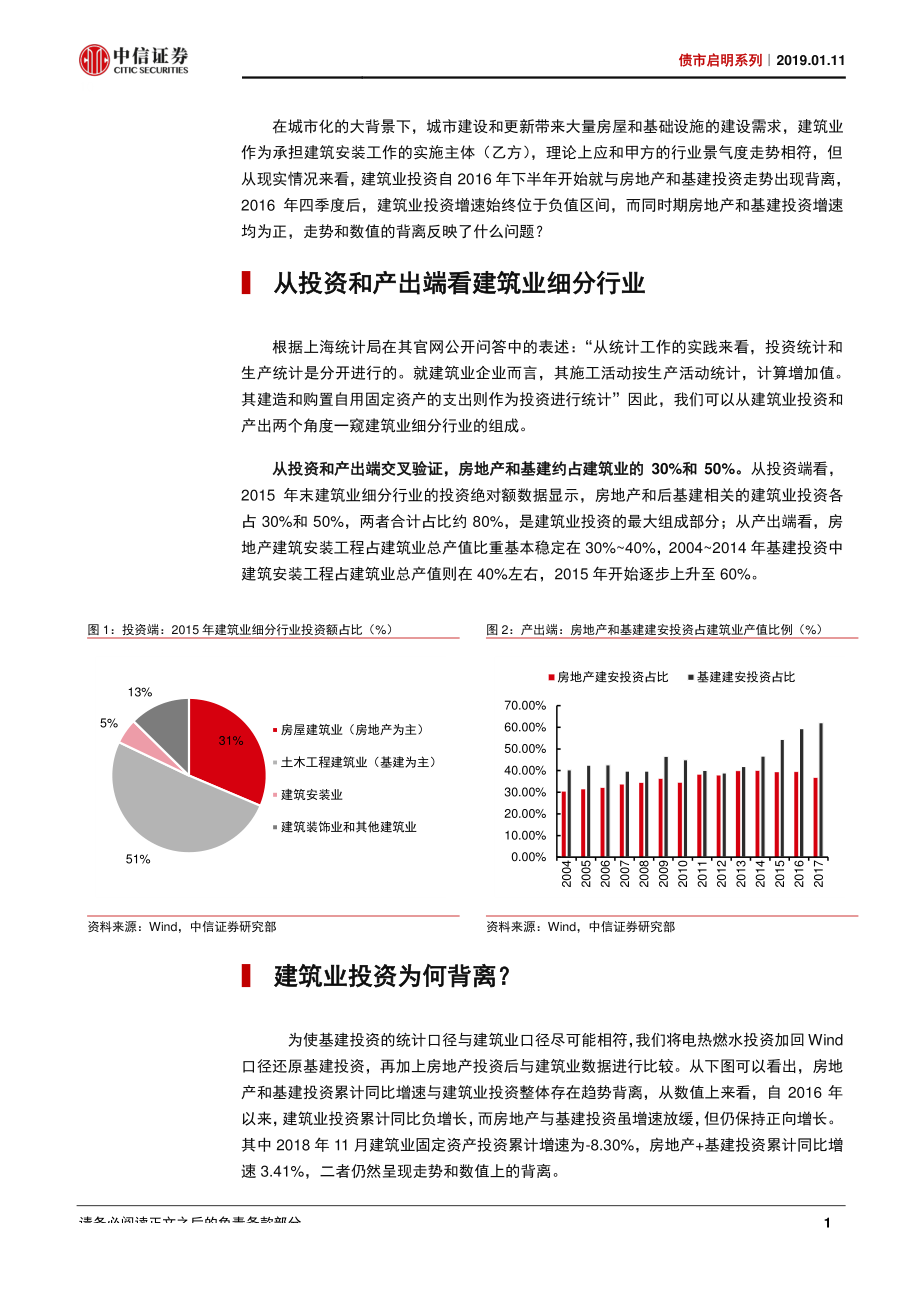 债市启明系列：建筑业投资负增表明什么？-20190111-中信证券-16页.pdf_第3页