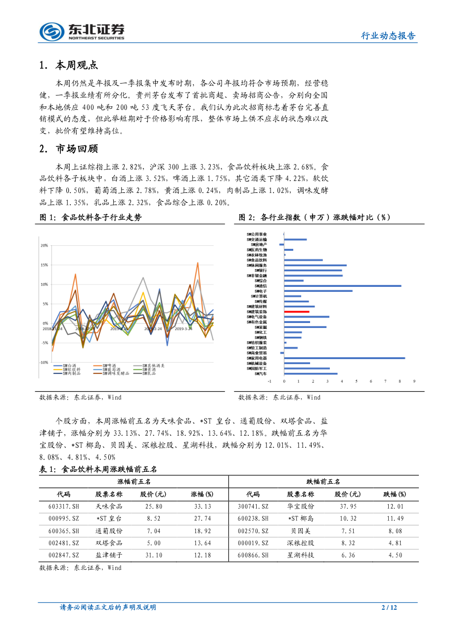 食品饮料行业：茅台发布招商公告多数企业稳定增长-20190423-东北证券-12页.pdf_第3页