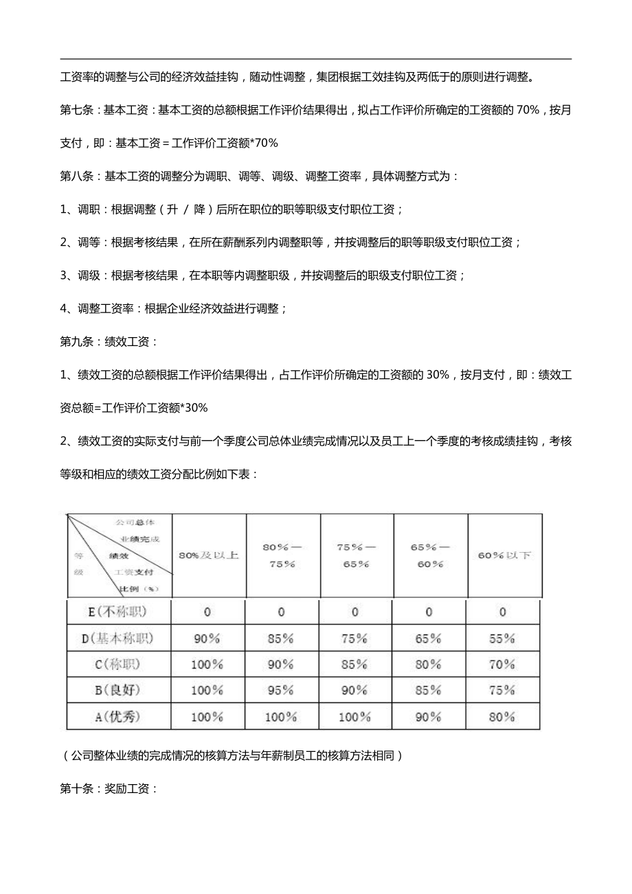 【完整版】等级薪酬管理制度（配套表格）.pdf_第2页