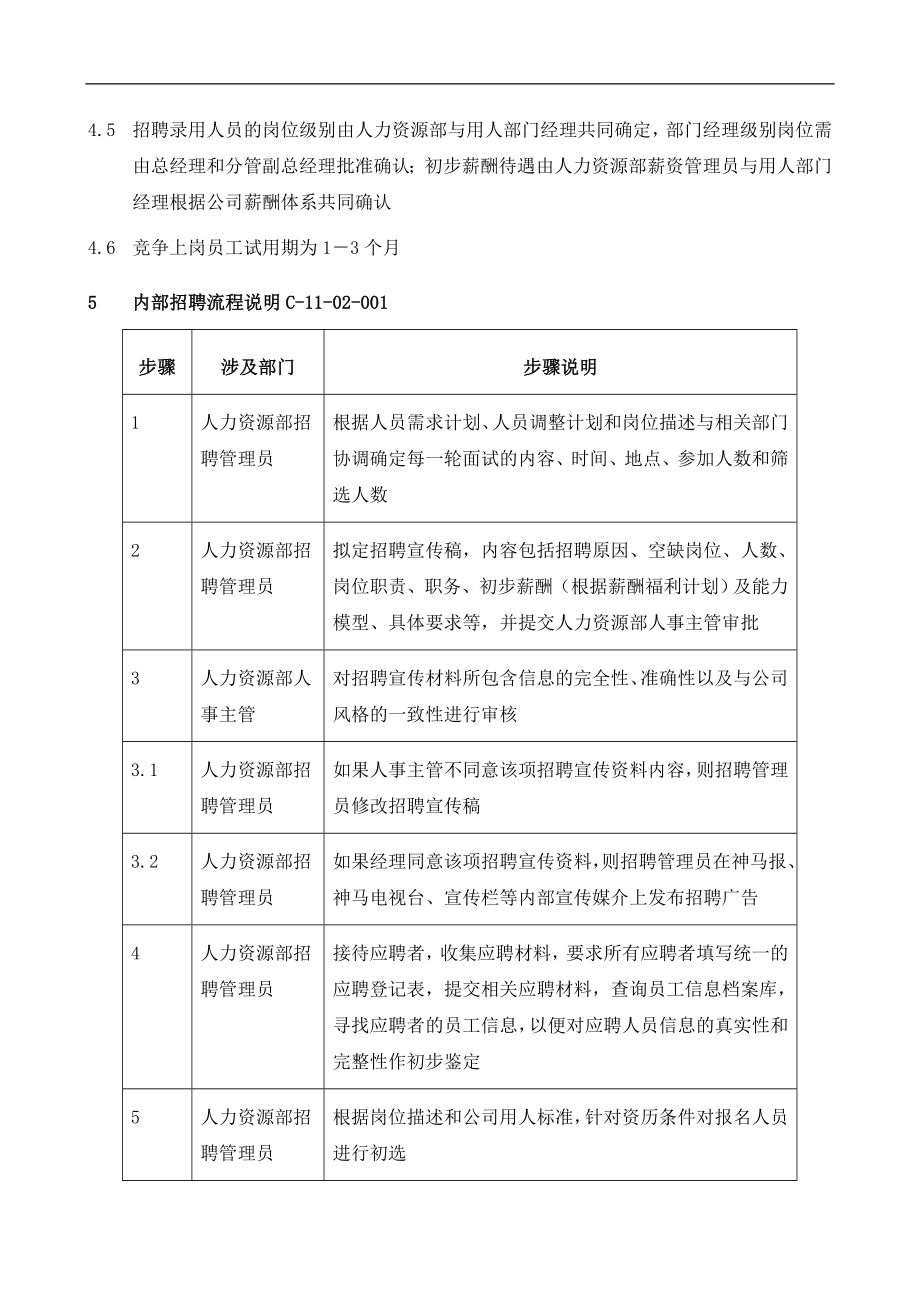 内部招聘管理制度.doc_第2页