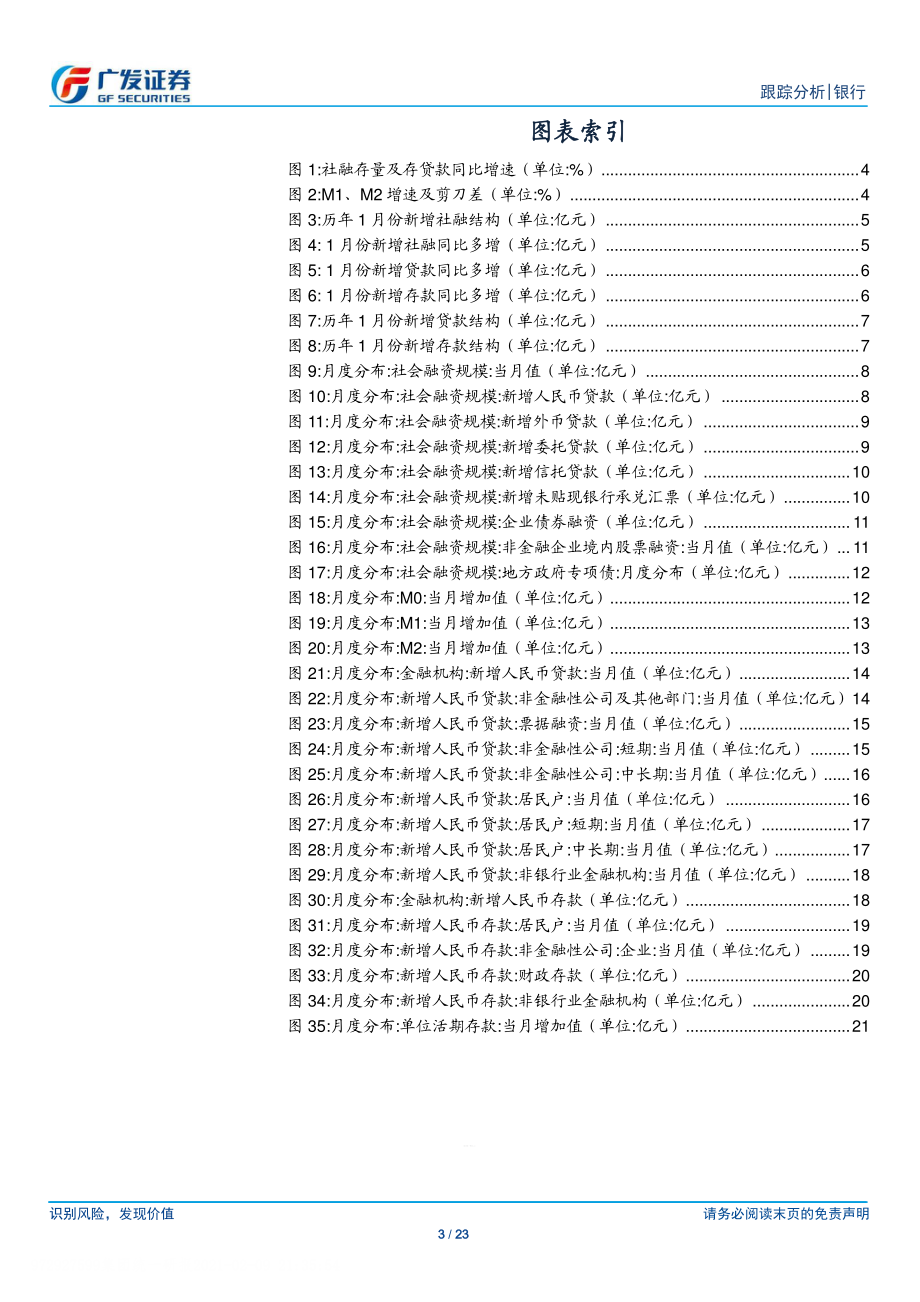 银行行业2021年1月金融数据跟踪：增速下行却超预期？-20210209-广发证券-23页 (2).pdf_第3页