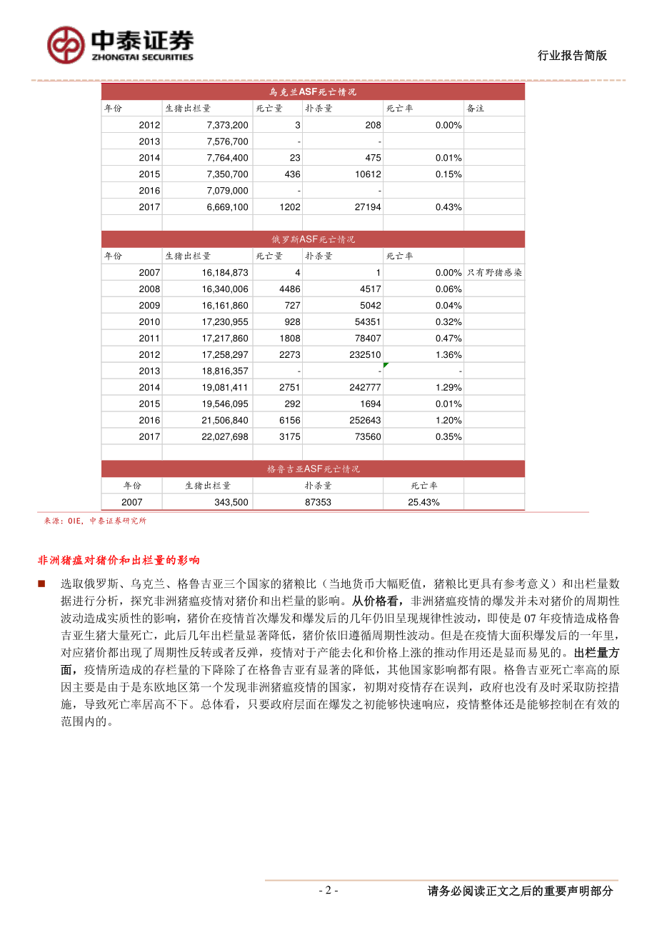 农林牧渔行业：高加索地区和俄罗斯非洲猪瘟疫情概览及经验总结-20190113-中泰证券-14页.pdf_第3页