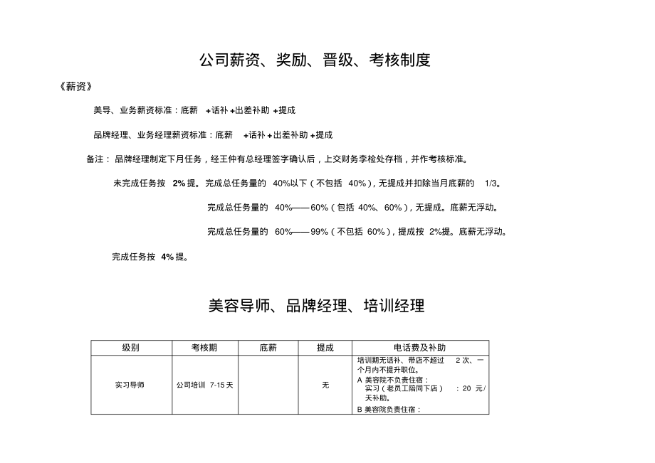 美容美发公司薪资、奖励、晋级.pdf_第1页