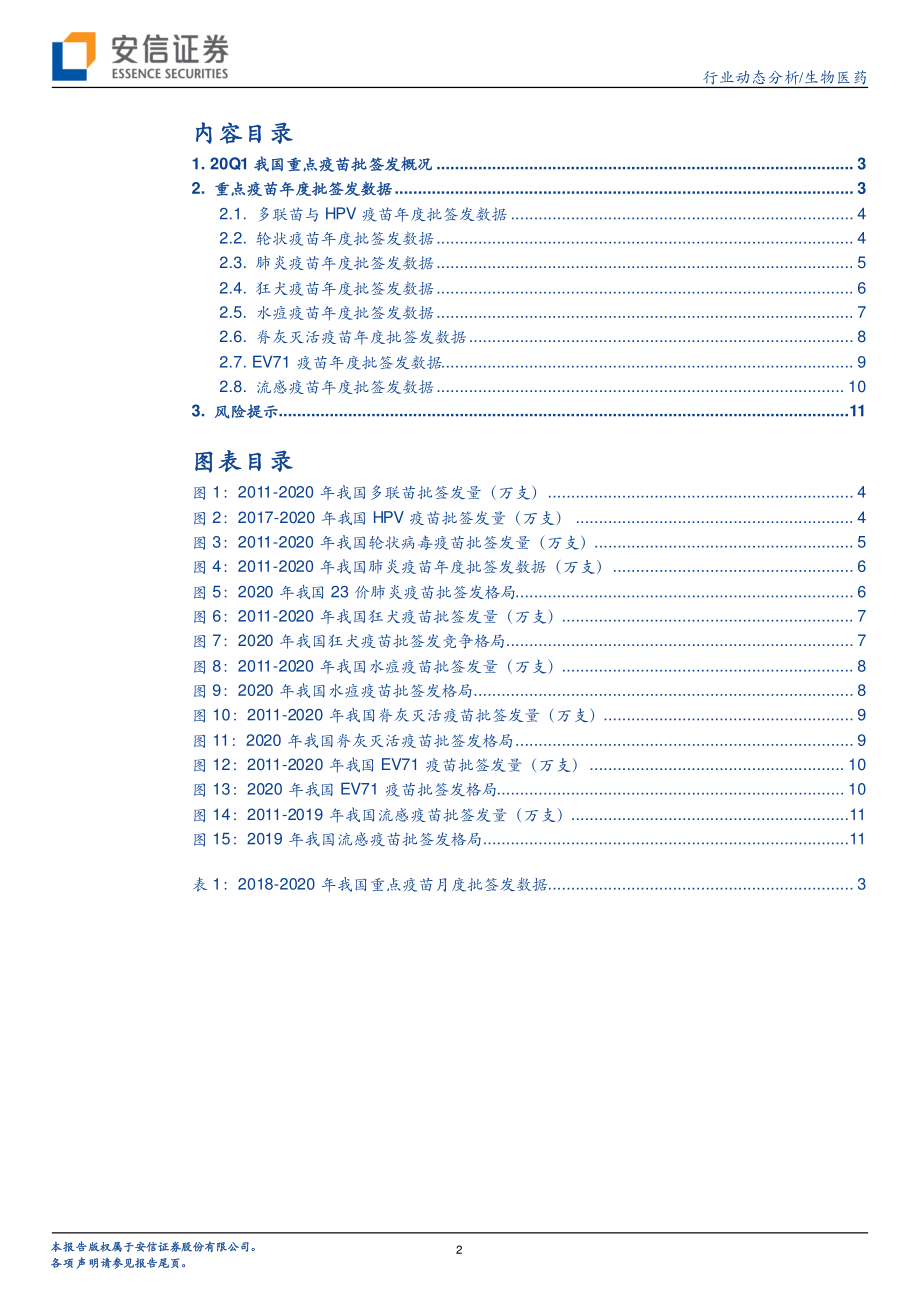 生物医药行业：我国疫苗20Q1批签发概况重磅品种批签发良好疫苗行业持续高景气-20200331-安信证券-13页.pdf_第3页