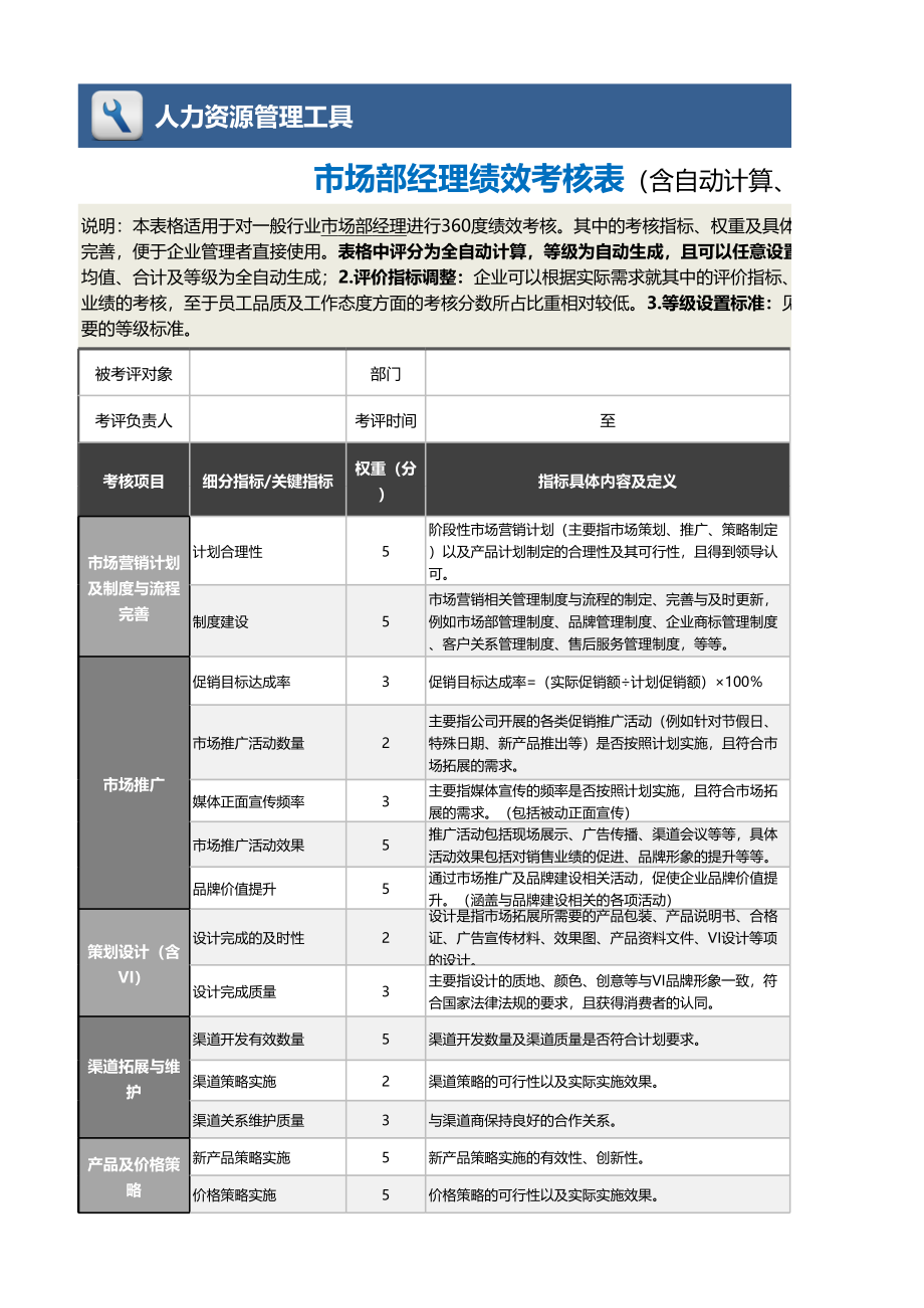 06-2-市场部经理绩效考核表（含自动计算、等级评价） (2).xlsx_第1页