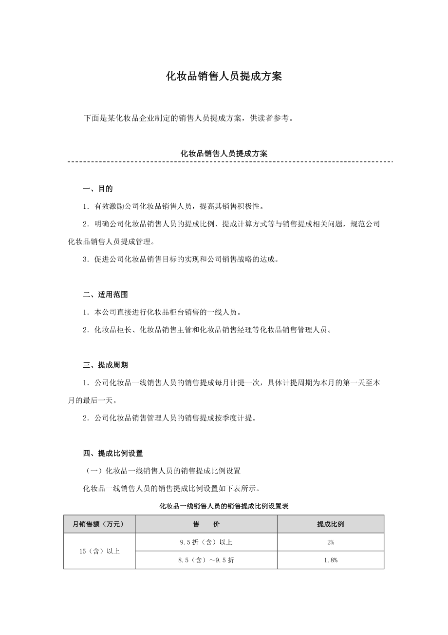 化妆品销售人员提成方案(附折扣及提成).docx_第1页